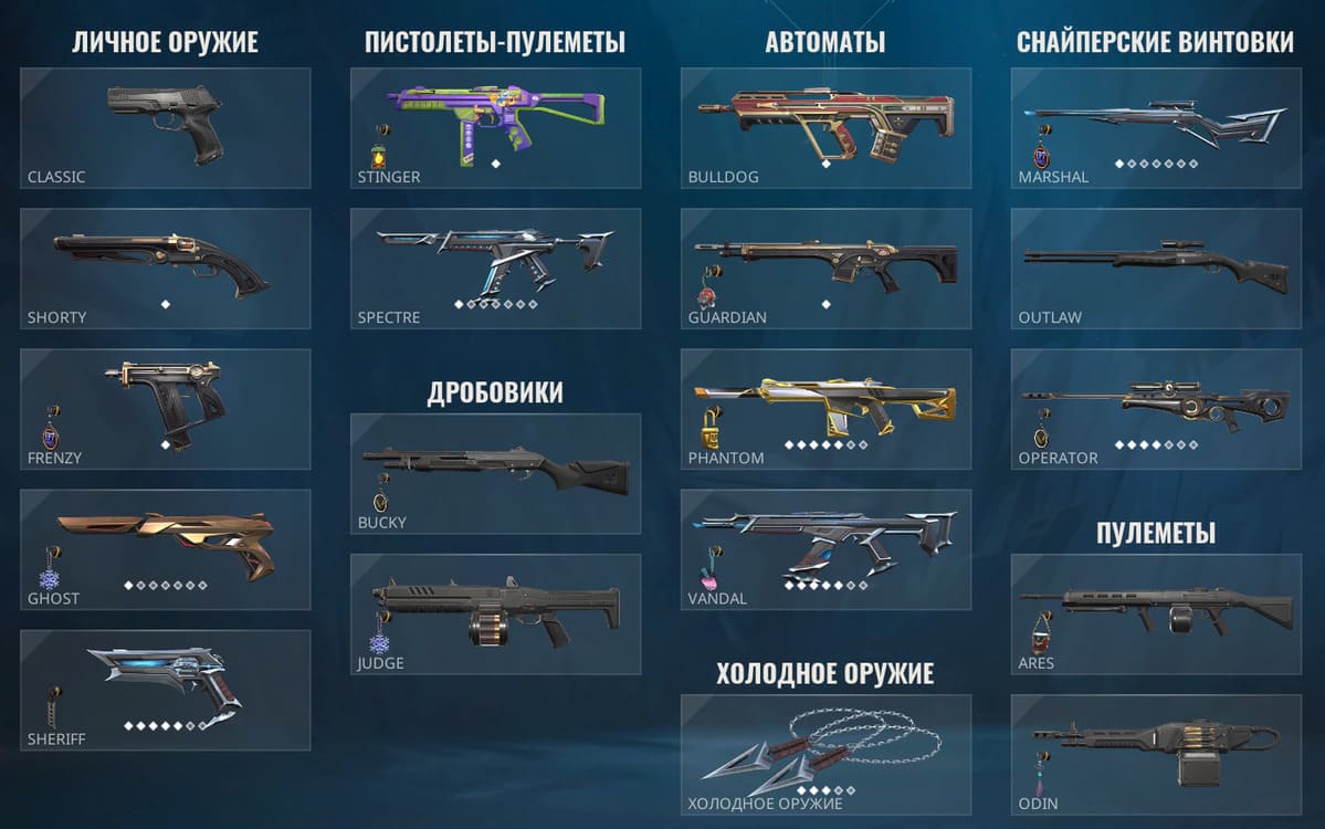 Аккаунт Valorant | Аккаунт 79